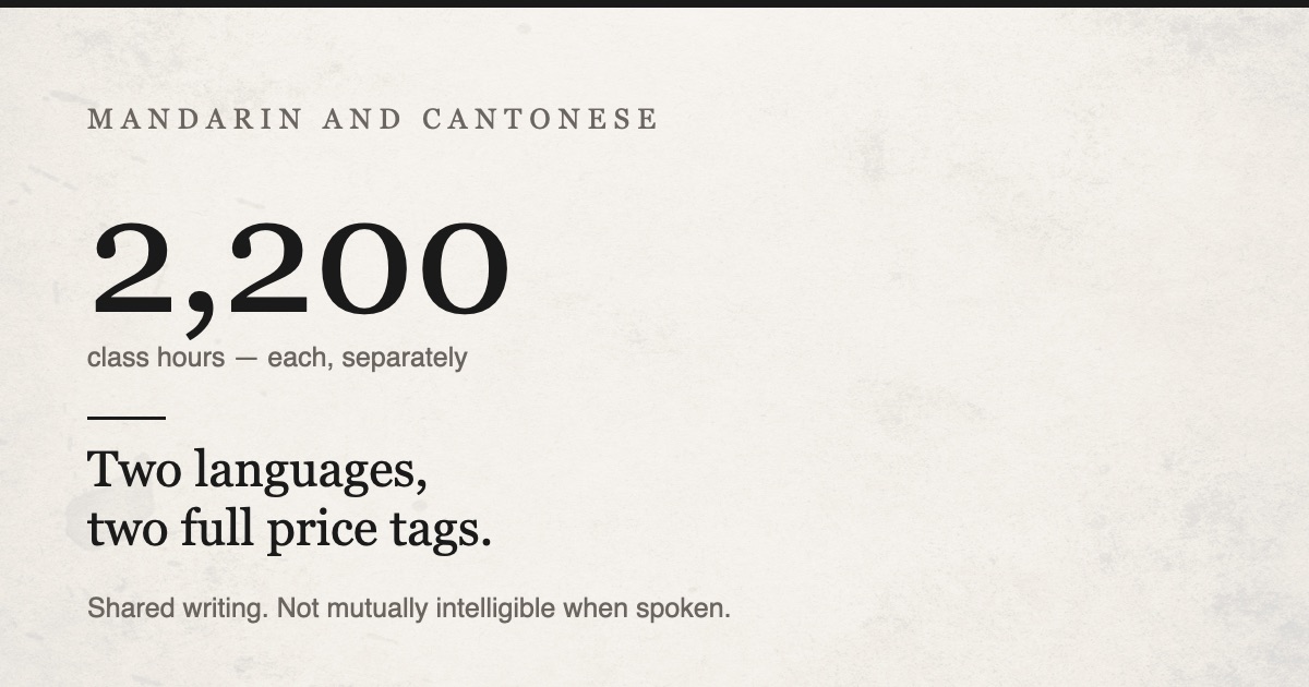 Cantonese and Mandarin are both 2,200 hours, separately