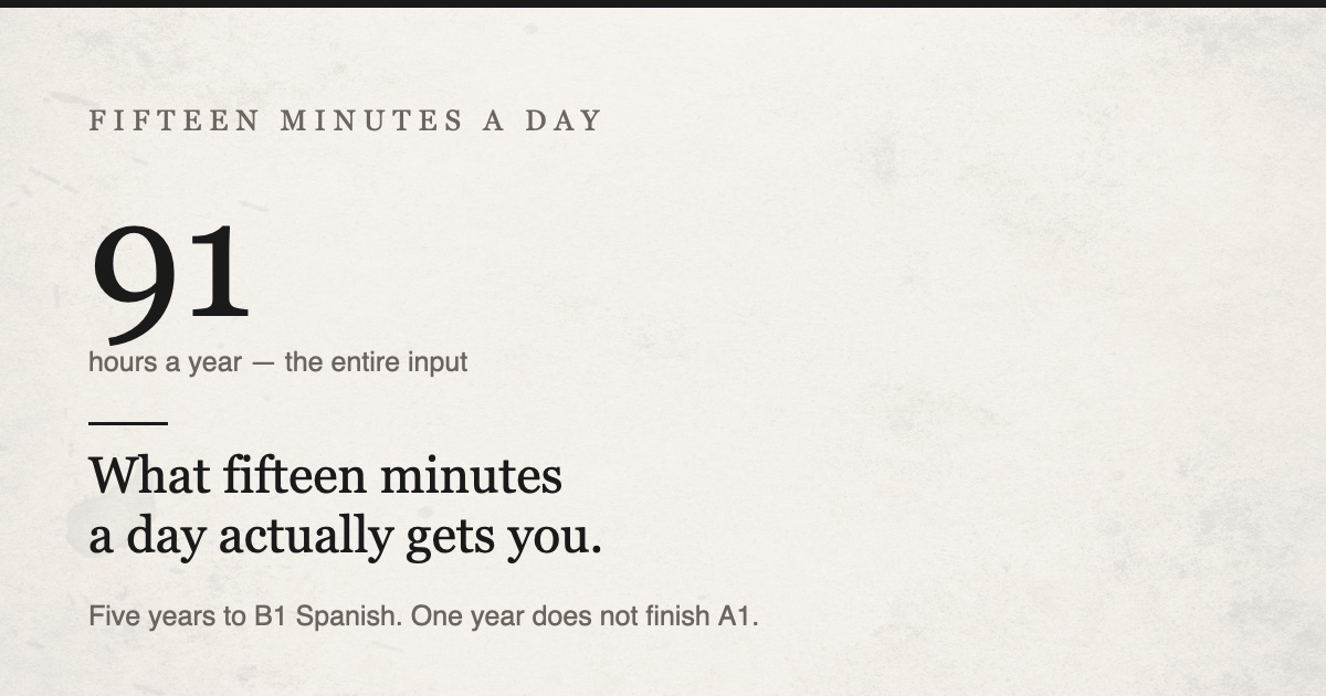 What fifteen minutes a day actually gets you