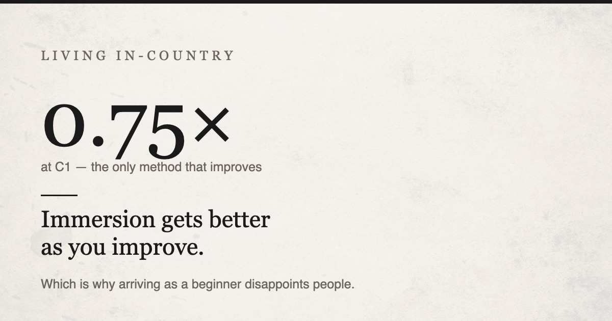Immersion is the only method that gets better as you improve