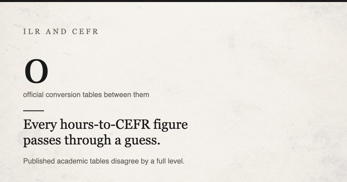 There is no official ILR-to-CEFR conversion table