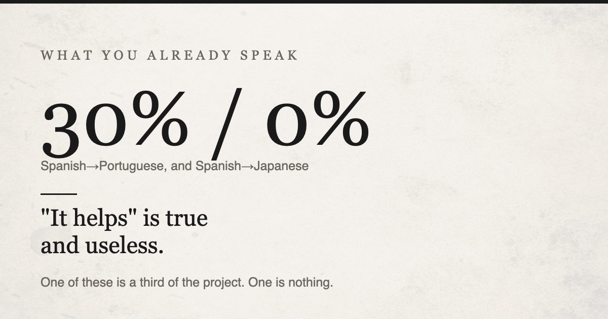 What a language you already speak is actually worth, in hours