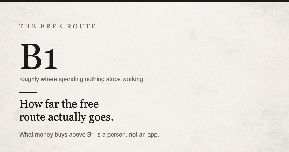 How far the free route actually goes