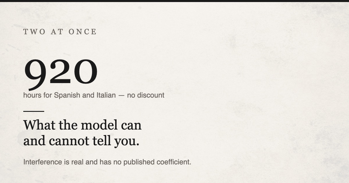 Learning two languages at once: what the model can and cannot tell you