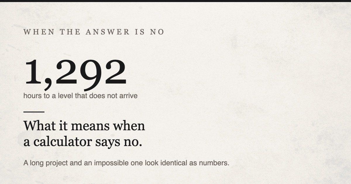 What it means when a calculator tells you no
