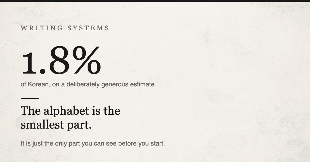 The writing system is the smallest part of a hard language